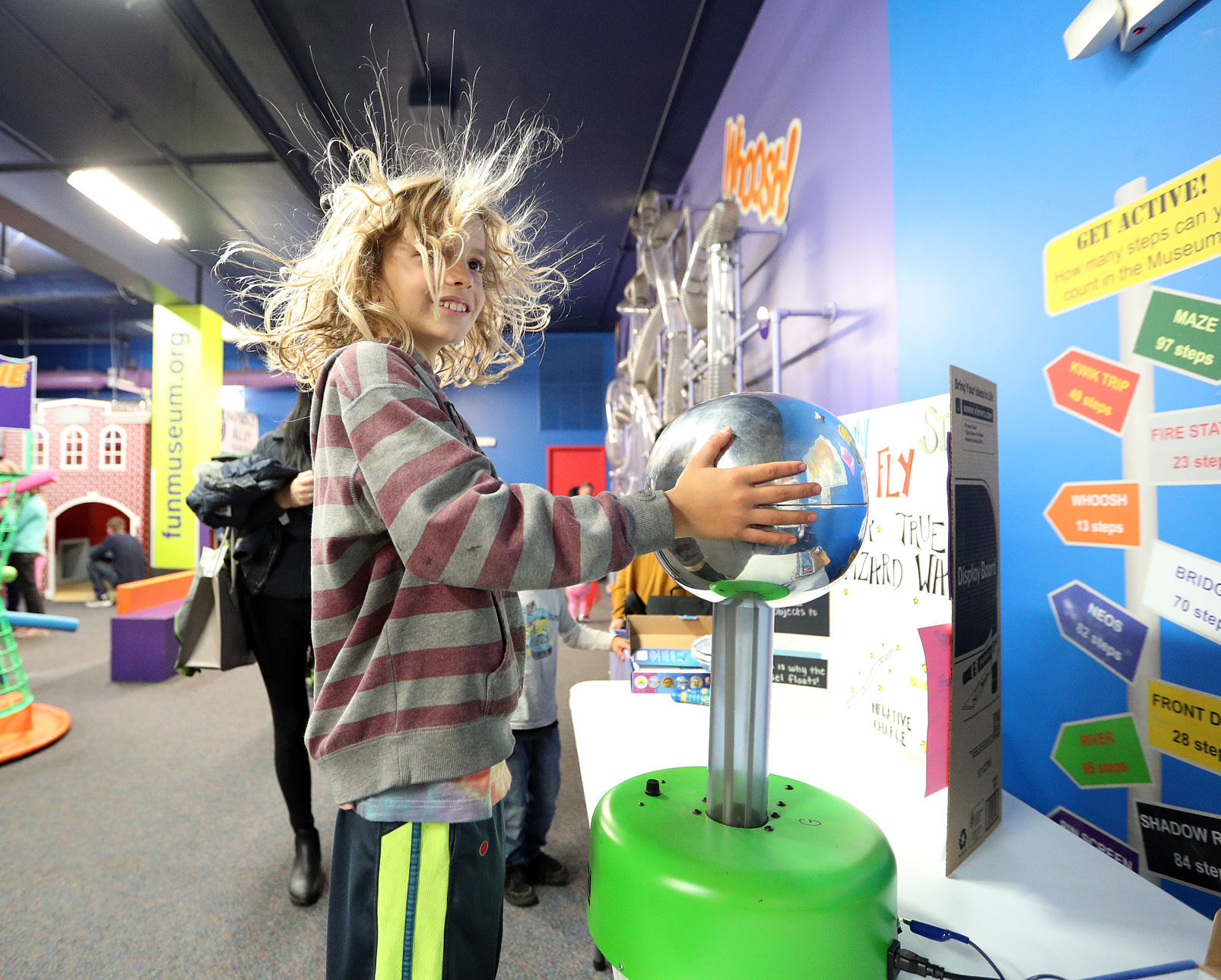 Children’s Museum of La Crosse
